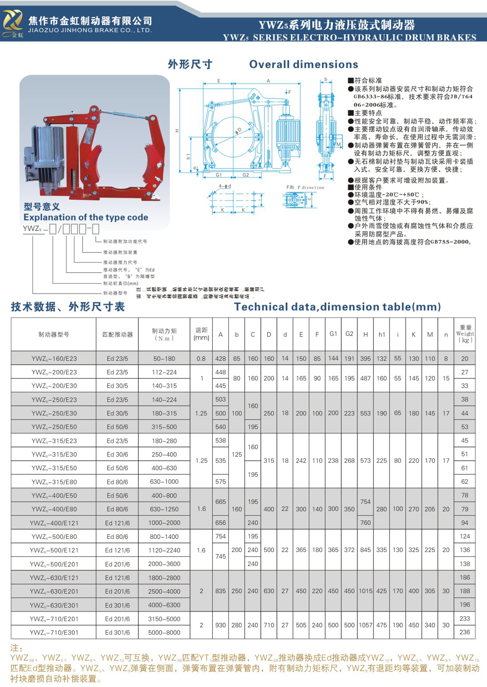 YWZ5系列電力液壓鼓式制動器-1